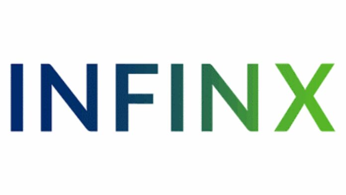 Infinx Healthcare expands its presence in India with a new State-of-the-art R&D Centre in Bengaluru to boost AI-driven Healthcare RCM Innovation